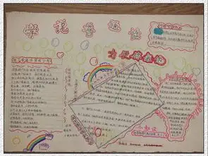推广普通话手抄报打印版式