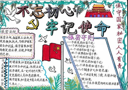 热爱祖国,保密有我记我校美术组参加珠海市保密手抄报海报大赛获奖