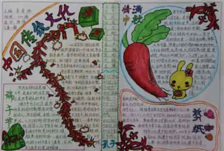 中国传统文化手抄报太极五行
