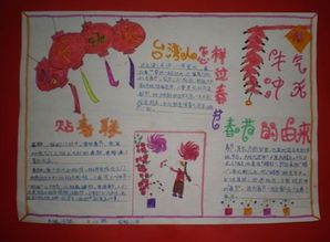 中国传统节日的手抄报,图片