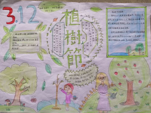 安徽阜南张寨镇中心学校植树节板报手抄报来了,速度围观