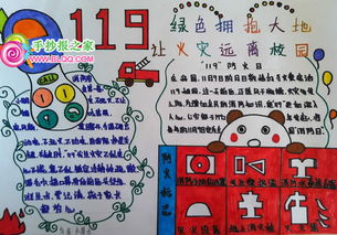 有关逃离火灾过程文字形式的手抄报
