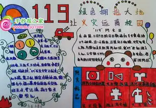 有关逃离火灾过程文字形式的手抄报