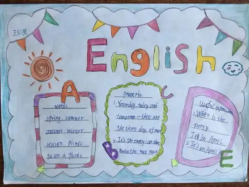 happyenglishhappylife惠济区南阳小学英语手抄报比赛