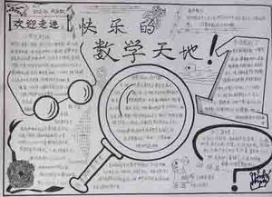 六年级上数学手抄报