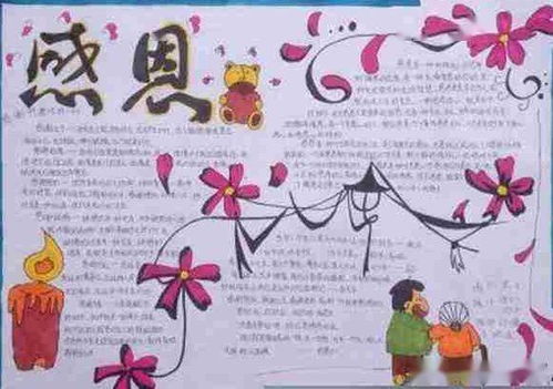 母亲节手抄报合集更新啦