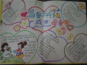 北京小学母亲节手抄报