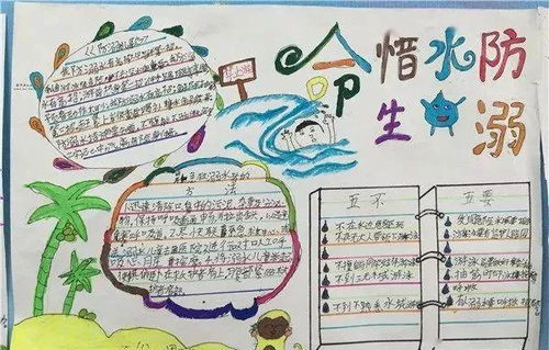送学生必看的防溺水手抄报大全