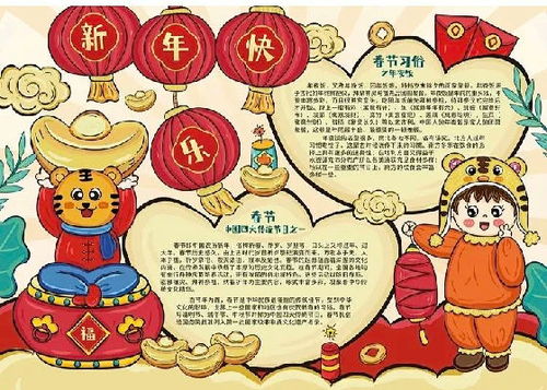 2022虎年春节手抄报好词好句好段,孩子用得上