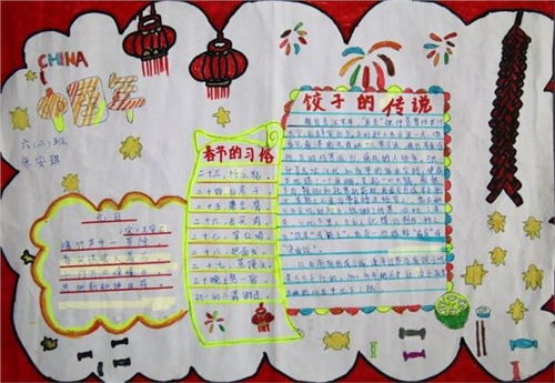 春节习俗的手抄报