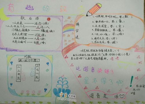 有趣的汉字手抄报图片大全内容