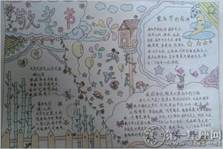 这些重阳节手抄报图片大全简单又漂亮