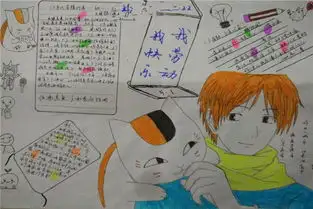 五一劳动节欢庆五一手抄报作品