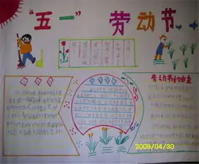 五一劳动节手抄报五一劳动节真快乐
