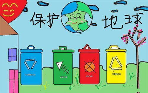 听说上海居民快被垃圾分类逼疯智能垃圾桶让垃圾分类变轻松