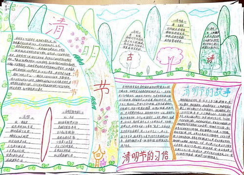 安源区第二小学清明节手抄报优秀作品展