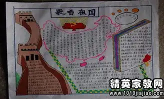 国庆节手抄报资料国歌国徽