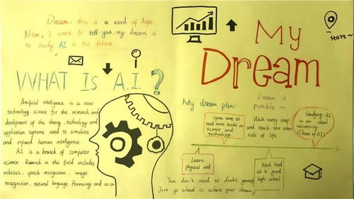 mydream小学生英语手抄报英语小报展