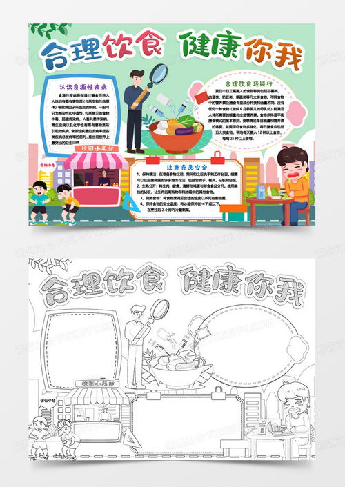 合理饮食健康你我小报手抄报模版word模板下载熊猫办公