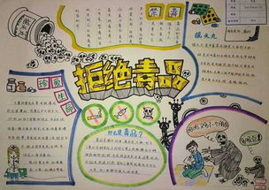 贵阳市中小学2017年毒品预防教育系列竞赛评比活动拟获奖人员名单公示