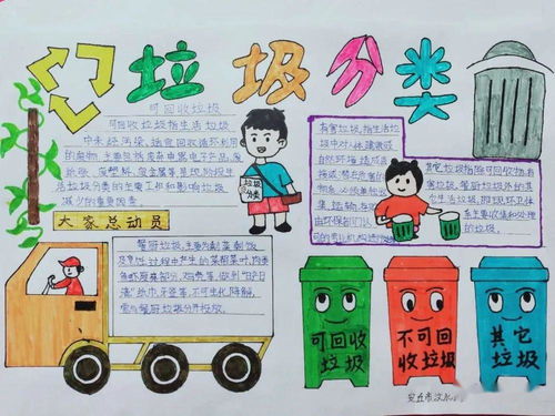 欢度六一安丘市垃圾分类我先行少儿手抄报展示活动开始啦