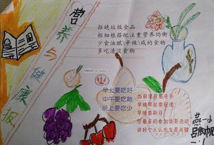 小学手抄报,急主题是营养食尚健康共传递