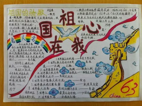 国庆节手抄报来了,赶紧为孩子收藏啦