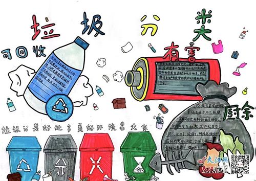 垃圾分类绿色生活柴桑区第二小学开展垃圾分类手抄报比赛组图