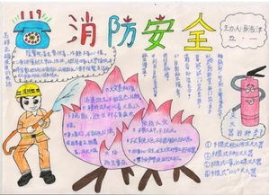 消防火灾隐患,共营社会和谐的手抄报