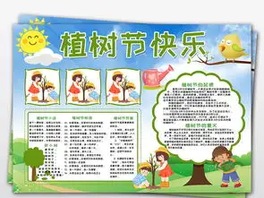 312植树节小报电子小报手抄报宣传海报模板图片素材植树节手抄报大全psd下载16.58mb节日手抄报