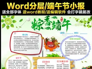 端午节小报传统习俗节日模板端午小报手抄报图片设计素材高清worddoc下载66.59mb端午节手抄报大全