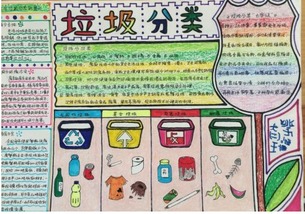 垃圾分类手抄报垃圾分类好处多