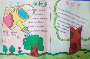 植树节20字