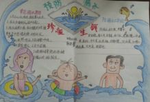西峡县阳城镇茧场小学开展防溺水手抄报评比活动