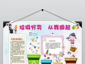 word版电子小报垃圾分类手抄报图片设计素材高清worddoc模板下载21.24mb保护环境手抄报大全