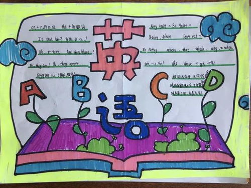 happyenglishhappylife惠济区南阳小学举行英语手抄报比赛