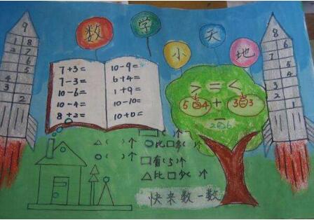 二年级数学上册手抄报