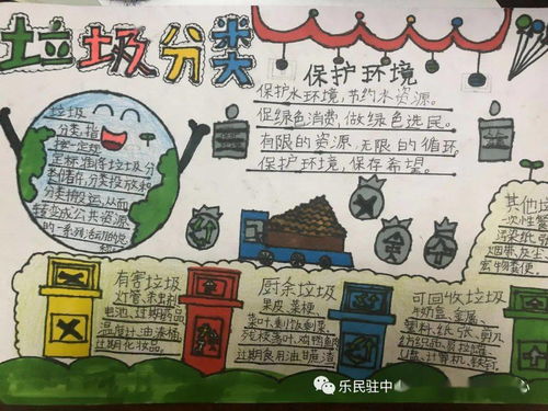中山西社区垃圾分类,社区更美手抄报比赛优秀作品展示