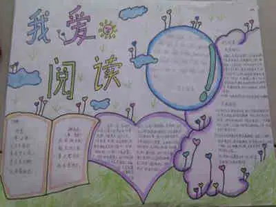 读书手抄报哲学和神学读物的阅读