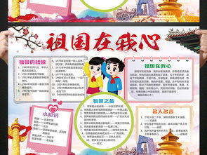 祖国在我心小报热爱祖国手抄报电子小报图片模板psd设计图下载其他大全编号16471970