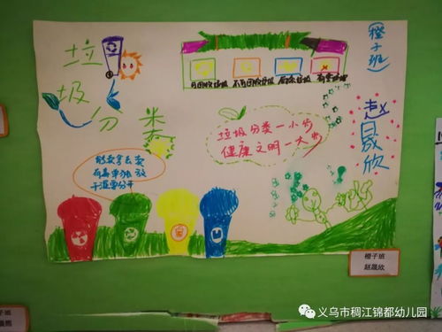 锦都幼儿园垃圾分一分,地球美十分锦都幼儿进行垃圾分类活动