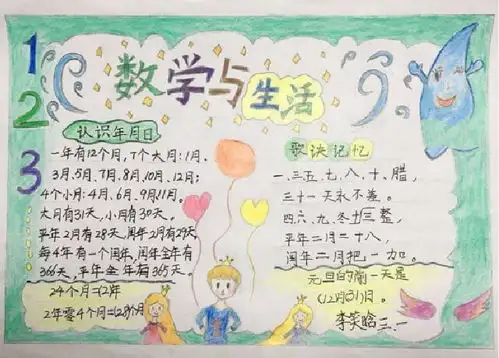 四年级数学手抄报四年级数学手抄报简单又漂亮