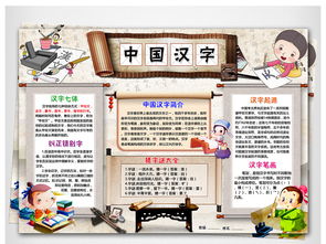 wordps中国汉字小报识字传统文化语文成语手抄小报素材图片psd模板下载72.13mb传统国学手抄报大全读书手抄报