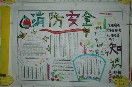 消防安全手抄报如何自救