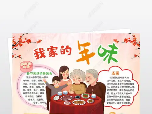 2020我家的年味小报新年春节快乐手抄报鼠年食俗美食电子小报图片模板下载