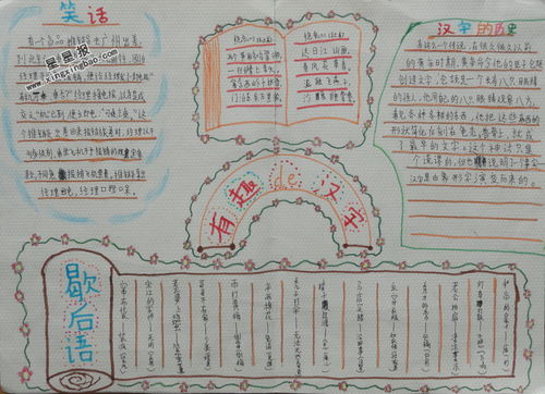 有趣的汉字手抄报图片大全