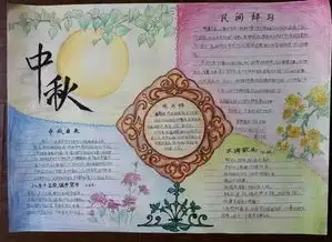 68张中秋节手抄报模板,好看易画,快给孩子保存吧可下载打印