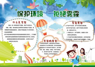 保护环境拒绝雾霾小报环保节能减排手抄报图片素材psd模板下载85.46mb雾霾手抄报大全环保手抄报