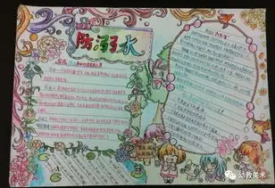 防溺水游泳安全手抄报