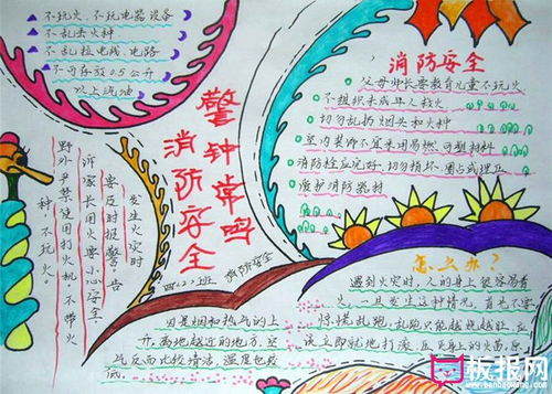 消防安全手抄报图片,警钟长鸣